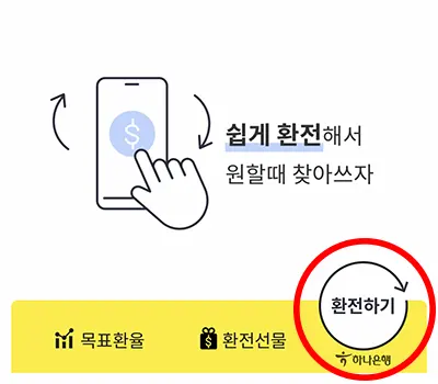 카카오뱅크 환전 방법, 카카오페이에서 진행 카카오뱅크 환전 방법, 카카오페이에서 진행