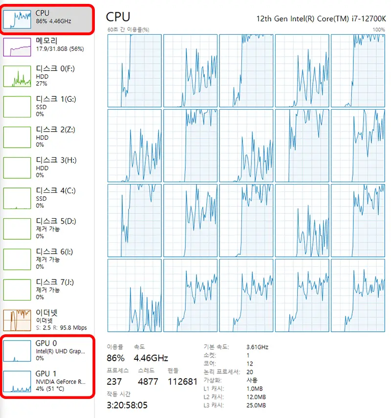 프리미어 프로 작업 시 작업관리자에서 CPU 사용량 모니터