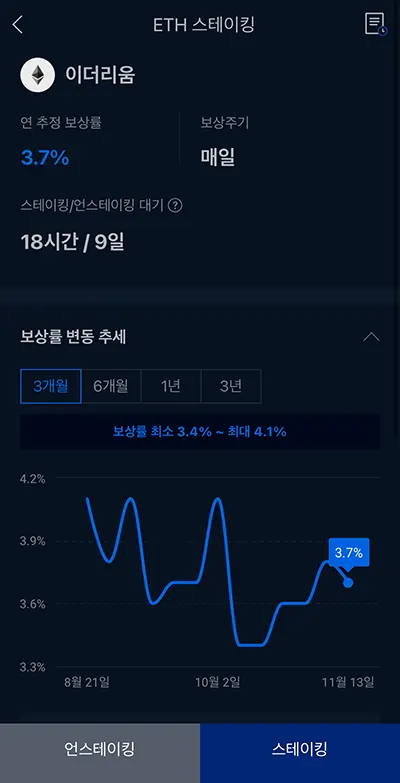 이더리움 스테이킹 화면