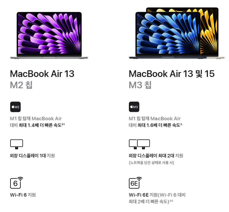맥북에어 M2와 M3의 다른 점을 나타낸 애플 홈페이지 화면